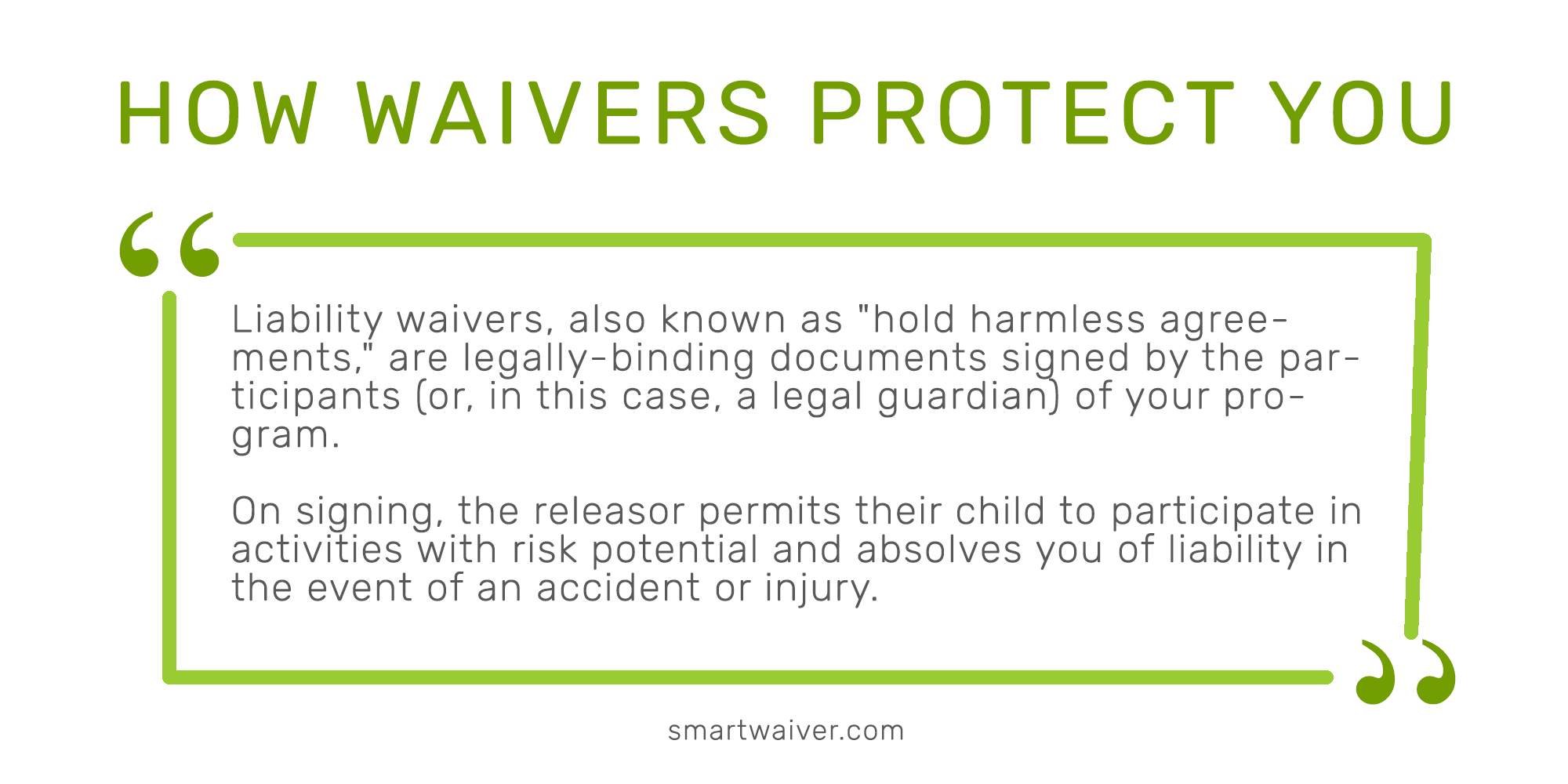 Definition of waivers (explained in the text below).