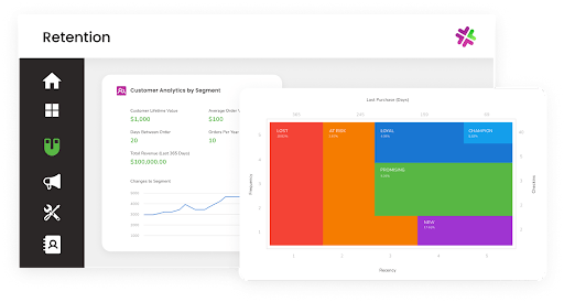 Your datas hidden potential