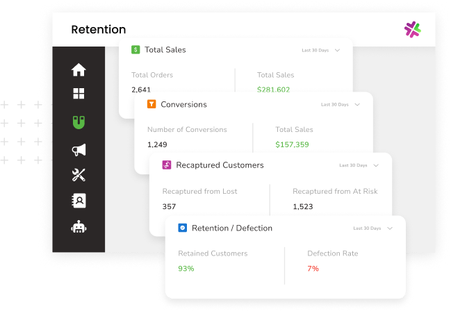 Revenue Driving Journeys