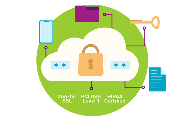 Security-and-Compliance-Section copy