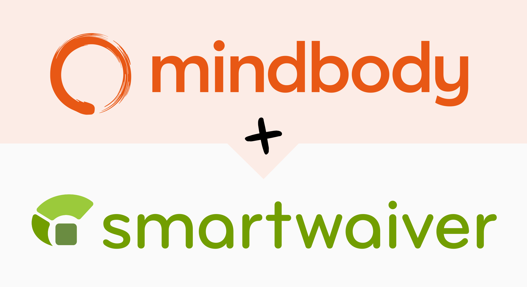 smartwaiver and mindbody integration
